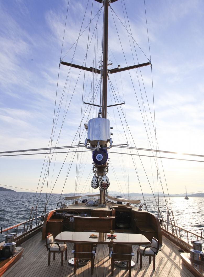 CAKIRYILDIZ yacht charter 5