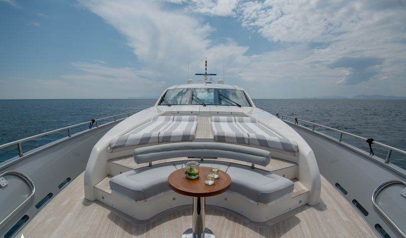 SUN ANEMOS yacht charter 3