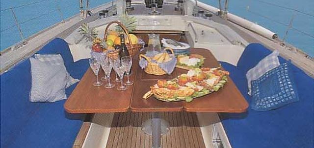 CAPERCAILLIE yacht charter 2