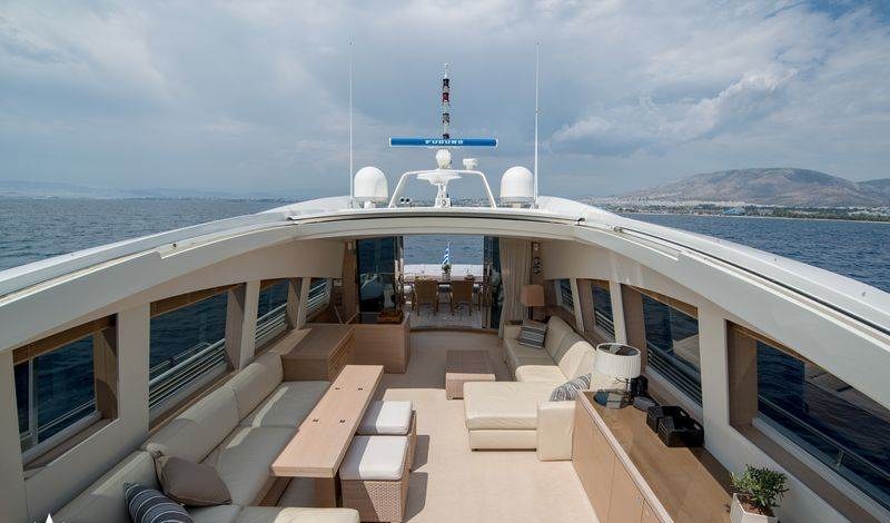 SUN ANEMOS yacht charter 5
