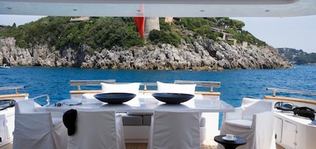 NIKCA yacht charter 3