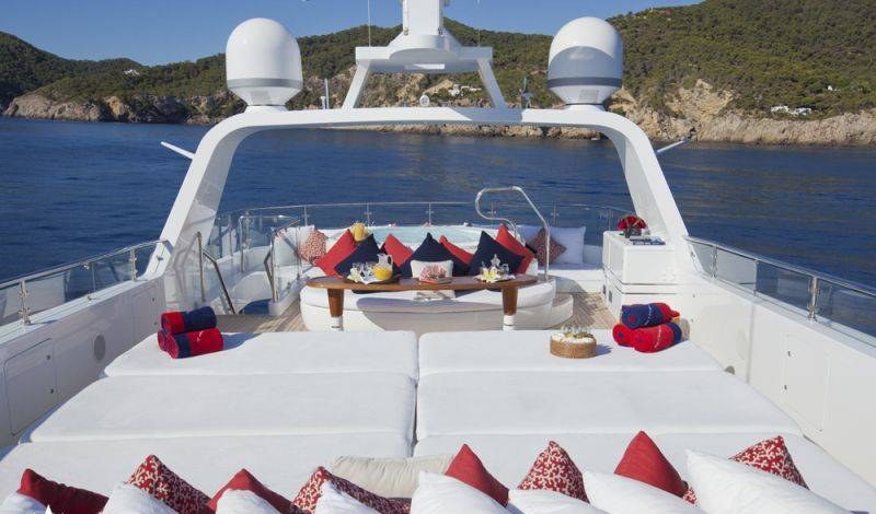 BIG CHANGE II yacht charter 4
