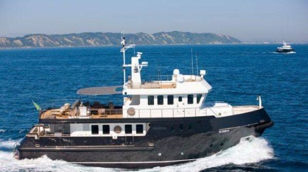 INDIAN yacht charter 2