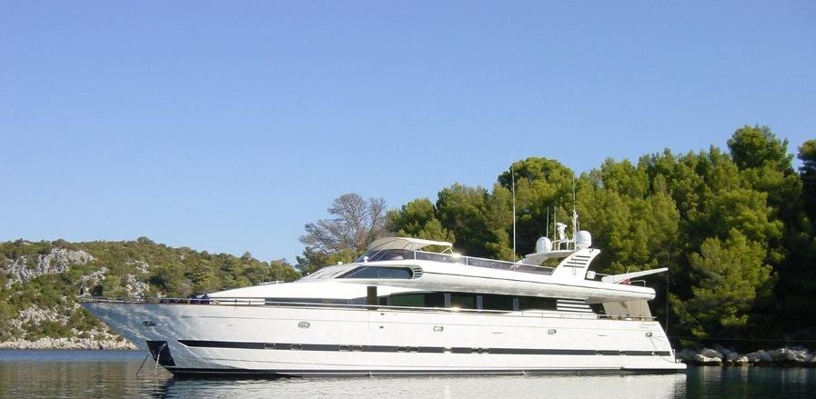 LEVIATHANS 8 yacht charter 2