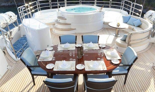 EVERBLUE yacht charter 4