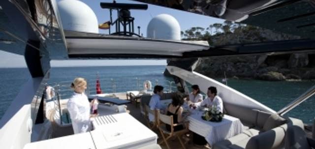 YOUNAN yacht charter 3
