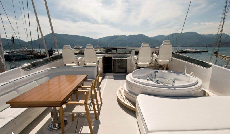 KATERINA P yacht charter 3