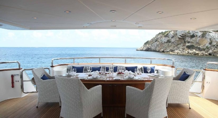 LEVIATHANS 8 yacht charter 4