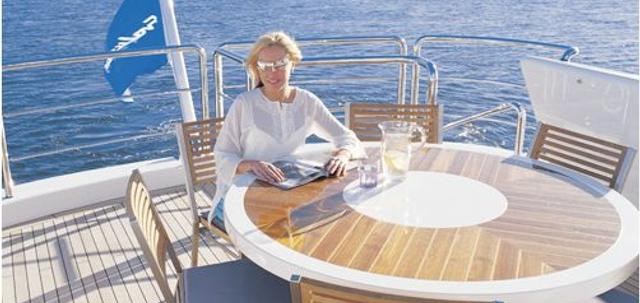 BENITA BLUE yacht charter 2