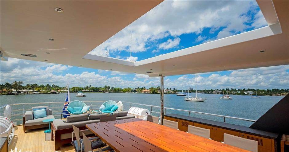 CYRA yacht charter 4