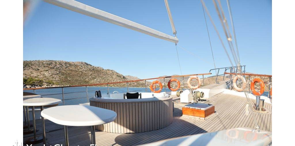 KOCAOGLAN 1 yacht charter 3