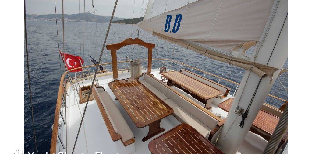 BOREAS yacht charter 5