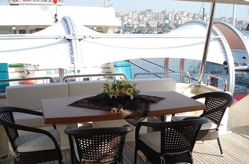 COSMOS LUNA yacht charter 5