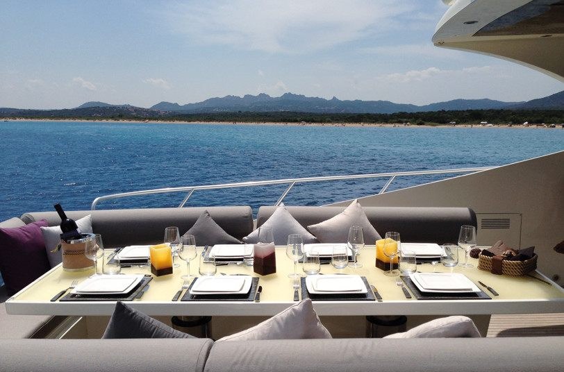 YACHTMIND yacht charter 5