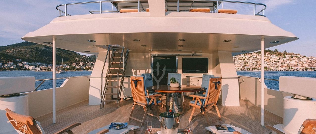 MAGIX yacht charter 3