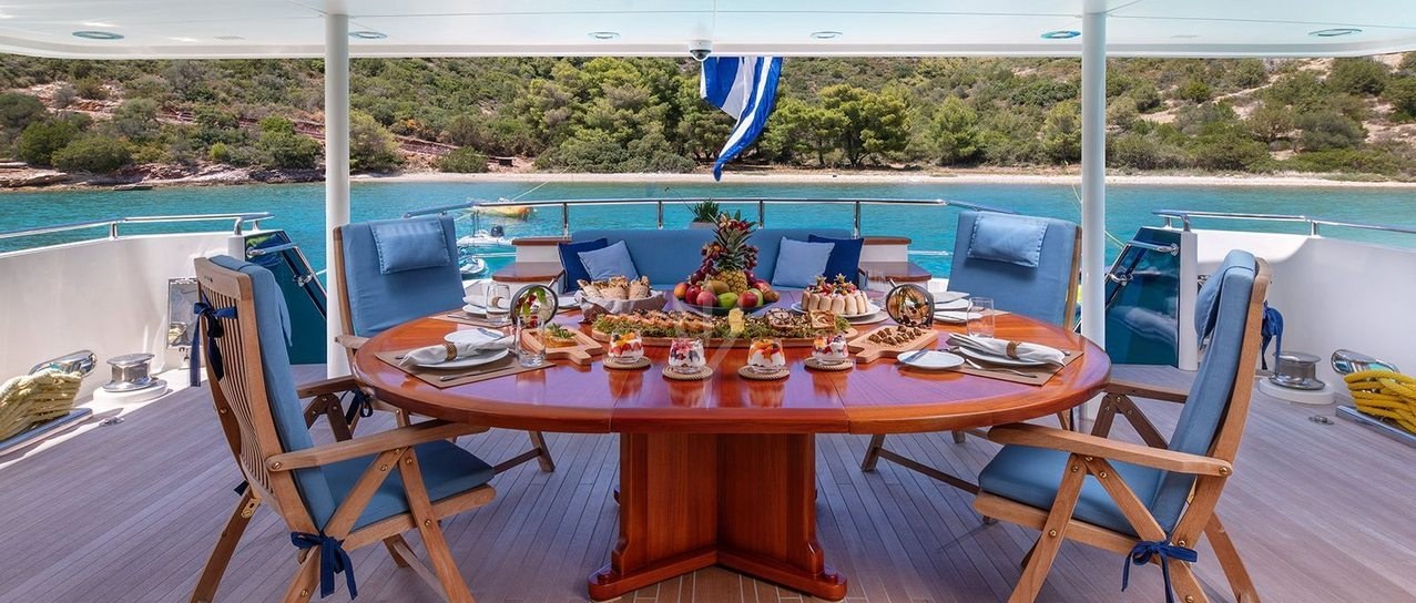 MAGIX yacht charter 4