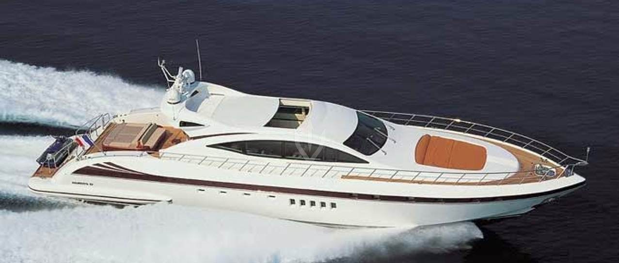 YOT CAPRI yacht charter 1