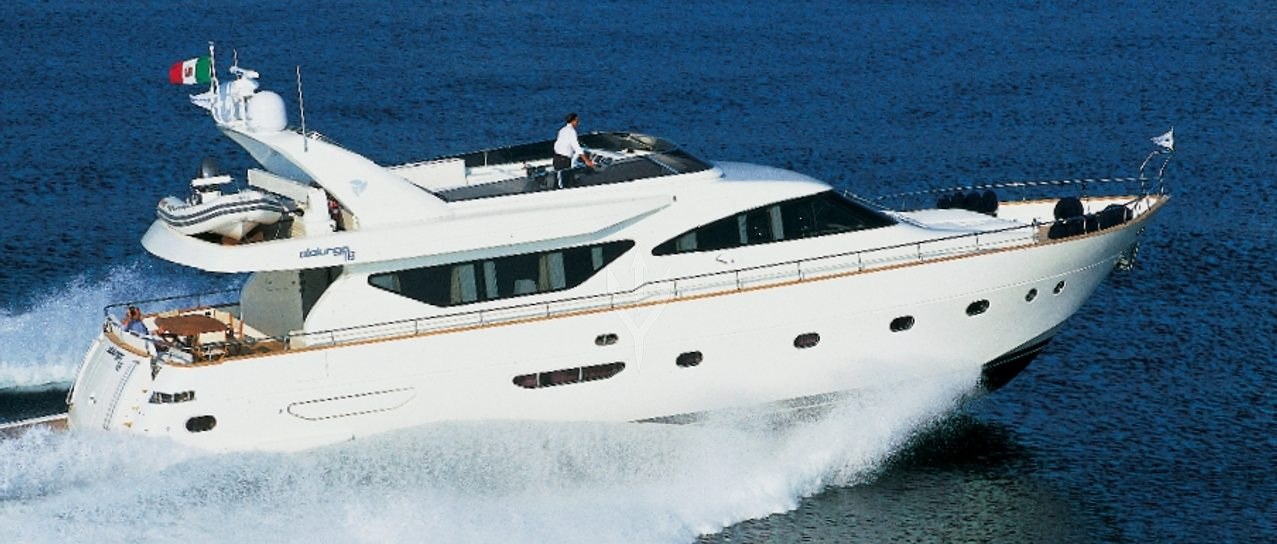 RIVIERA yacht charter 1