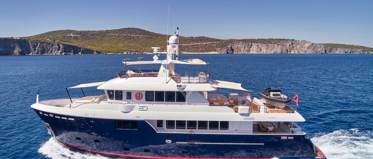 NYX yacht charter 1
