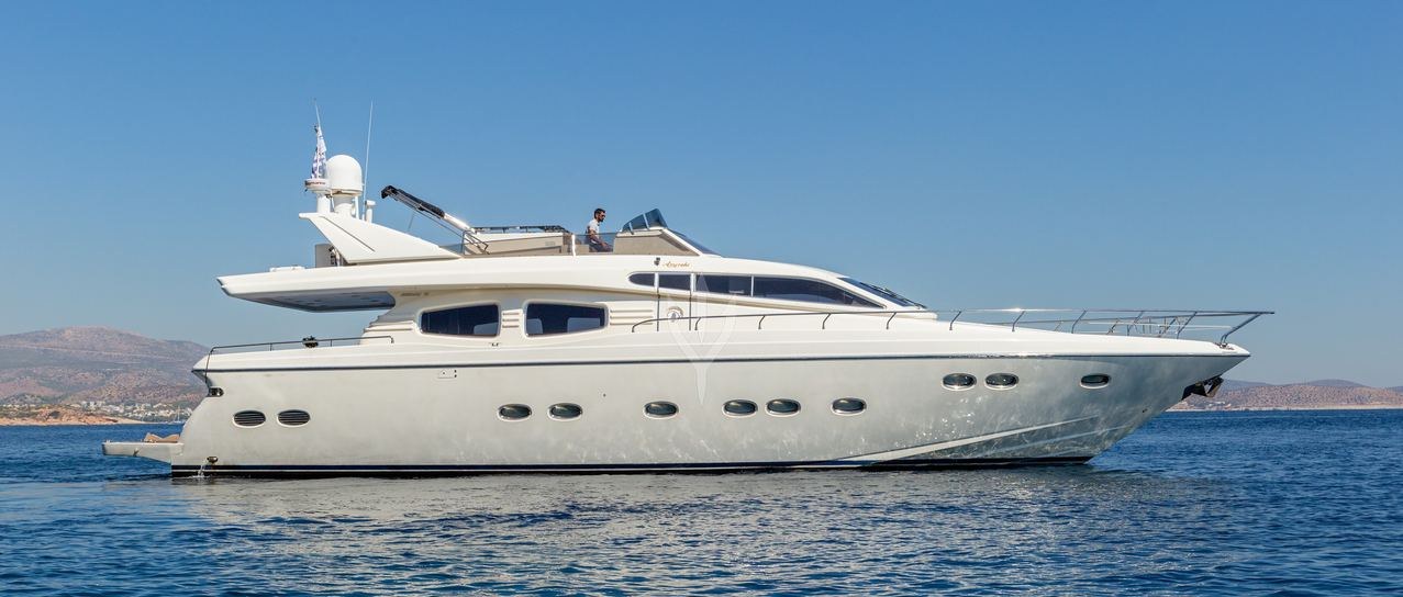 AMORAKI YACHT CHARTER yacht charter