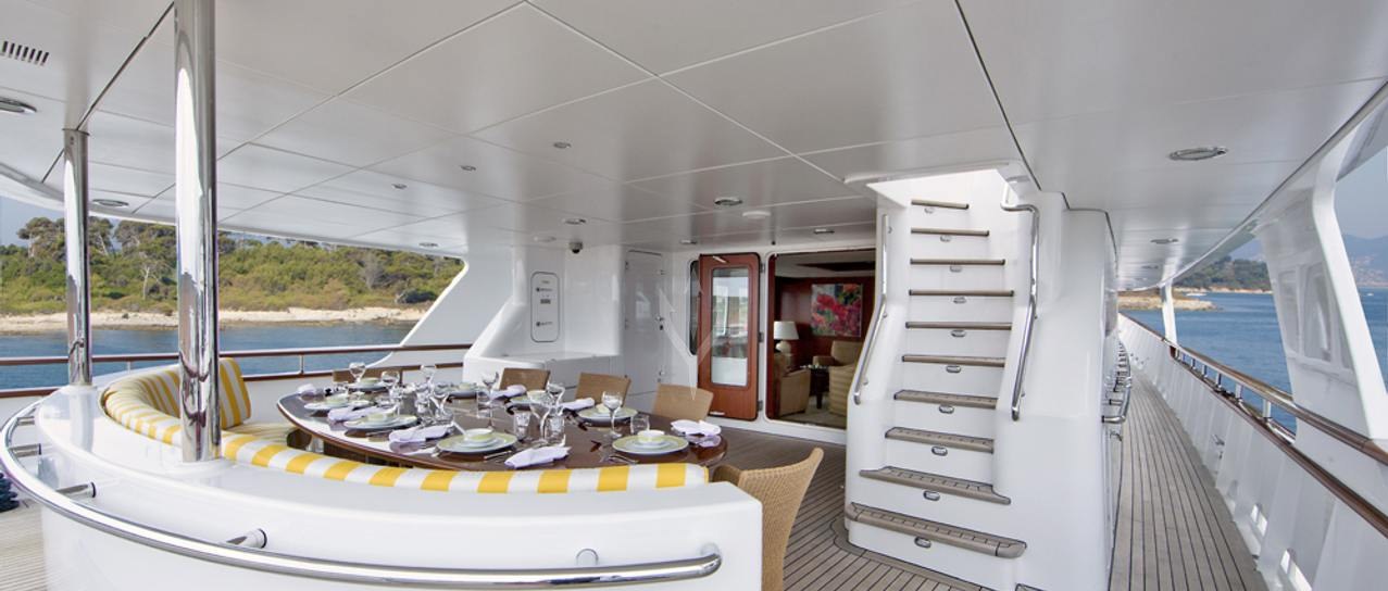 CORNELIA YACHT CHARTER yacht charter