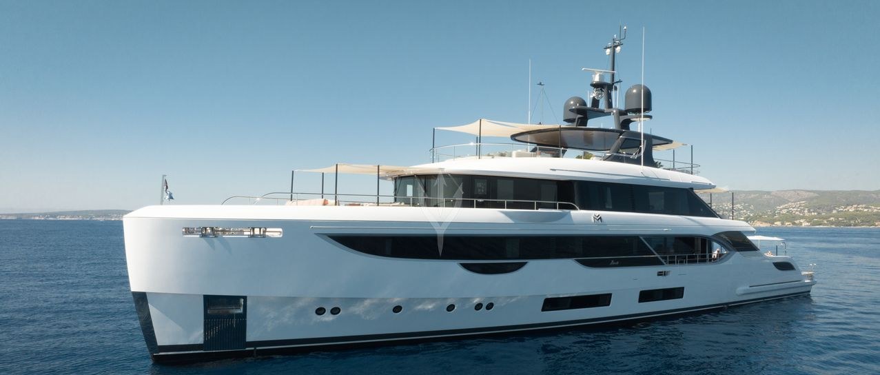 HOW MUCH IS ENOUGH yacht charter 1