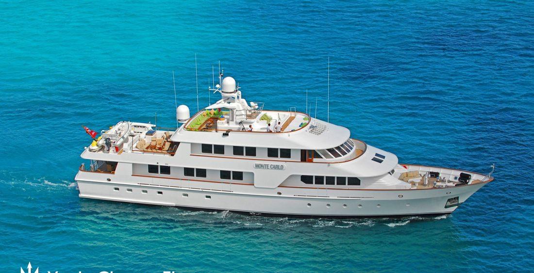 MONTE CARLO yacht charter 2