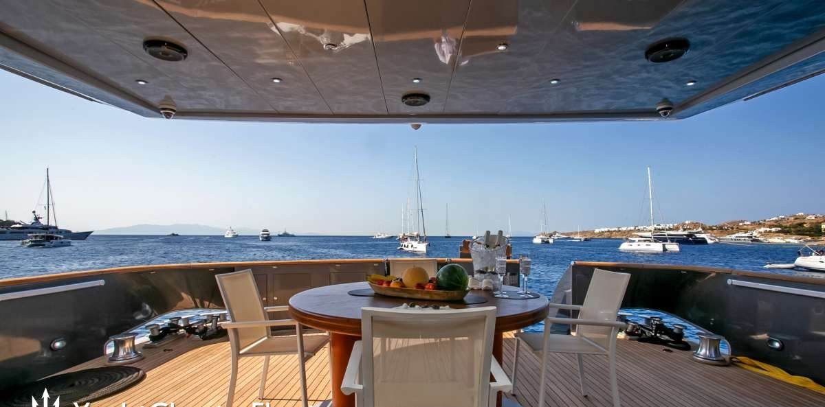 SOFIA Y yacht charter 5