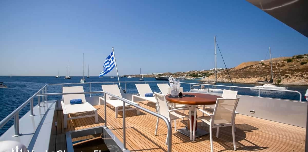 SOFIA Y yacht charter 4