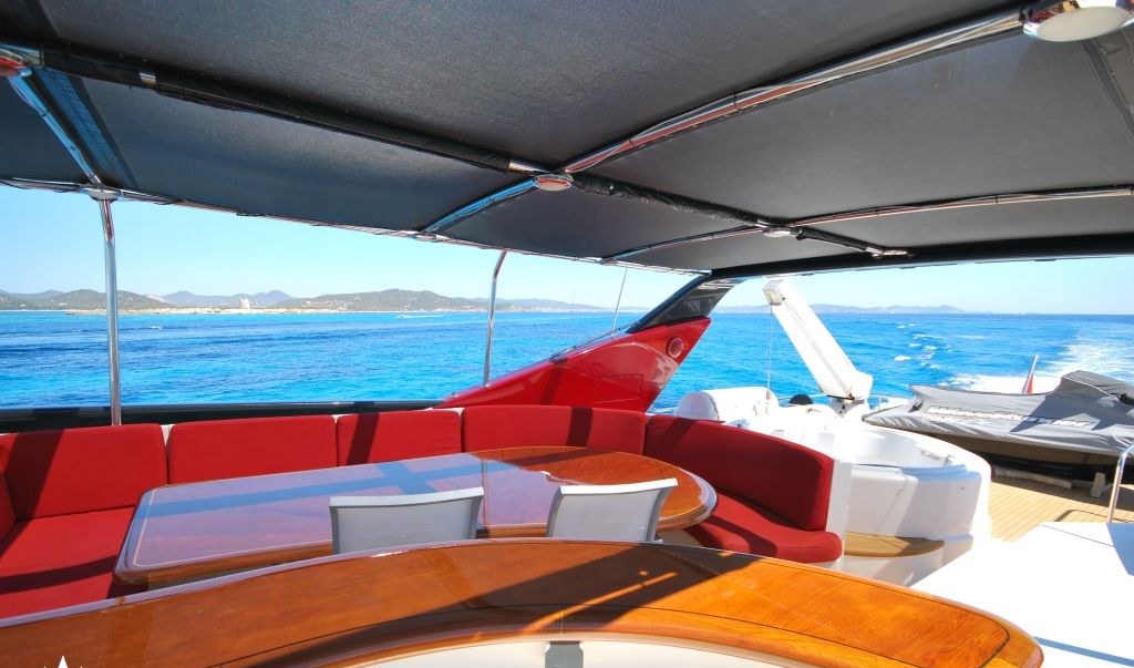 FIGI yacht charter 4
