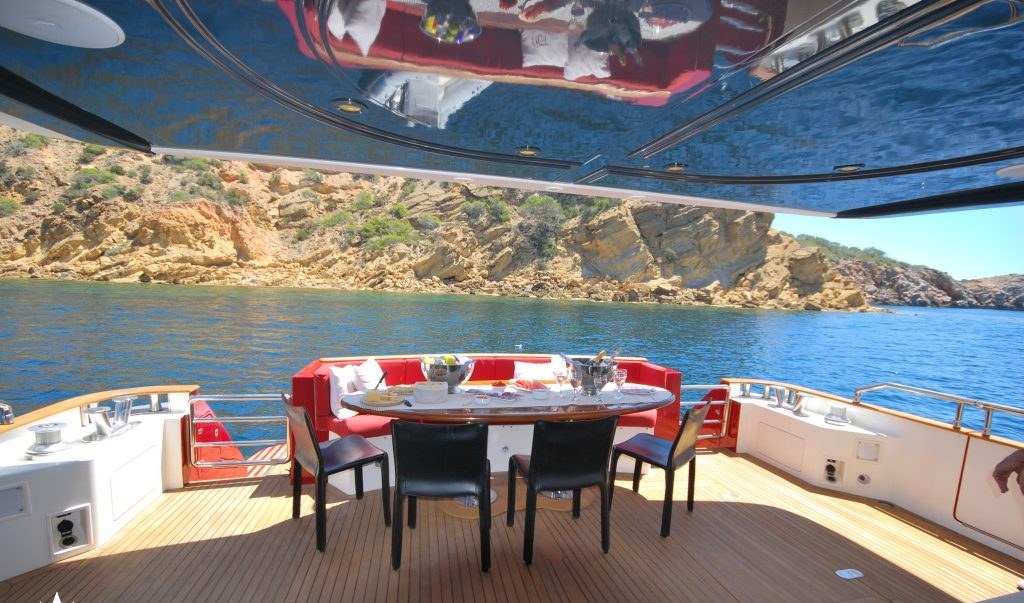 FIGI yacht charter 5