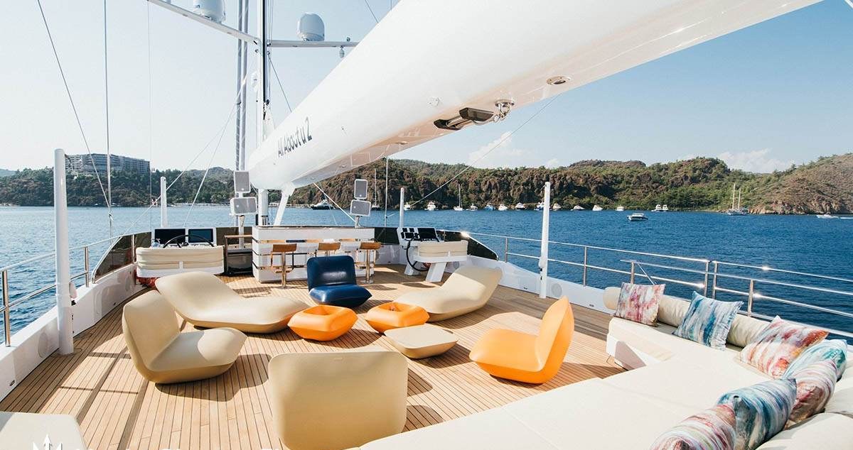 ALL ABOUT U 2 yacht charter 3