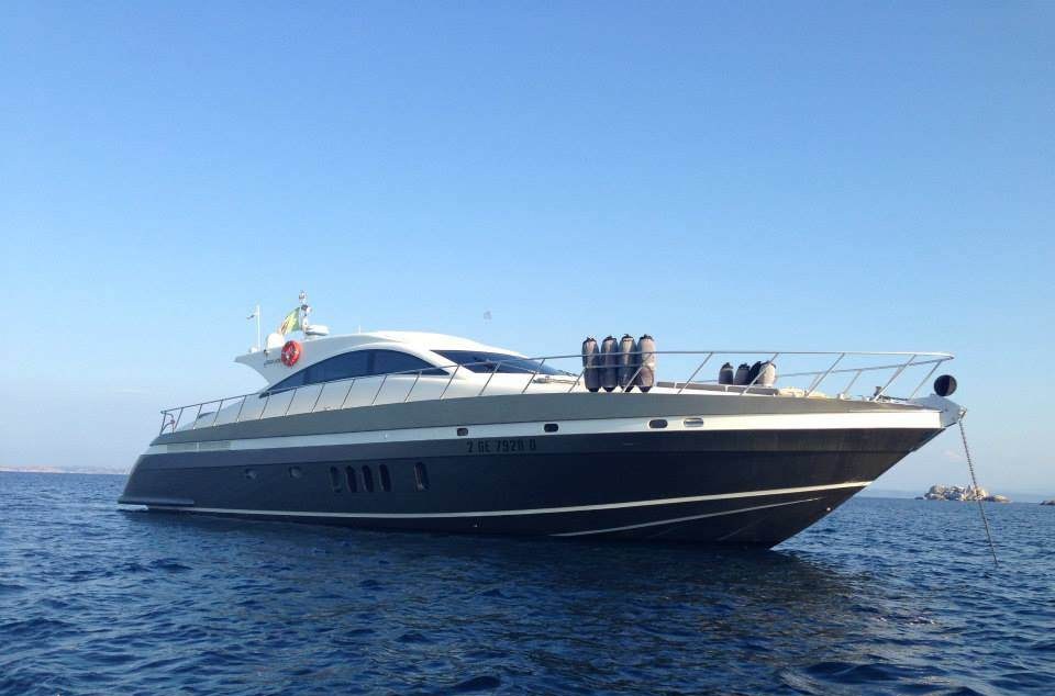 YACHTMIND yacht charter 2