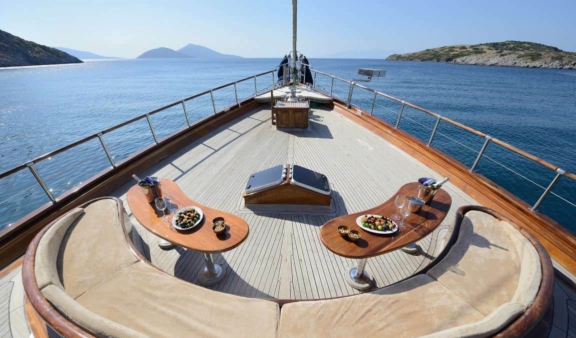 ZEPHYRIA II yacht charter 4