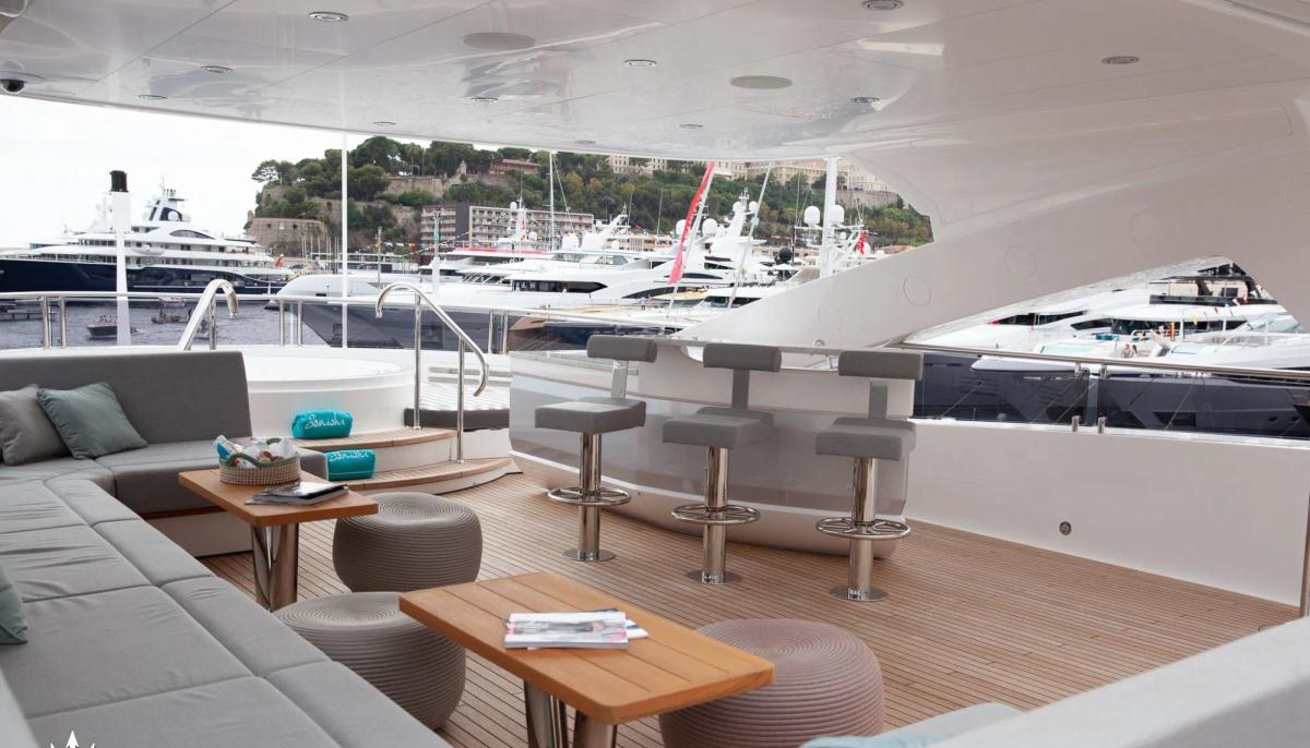 SONISHI yacht charter 4