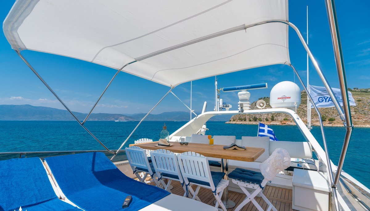 ALANDINI yacht charter 3