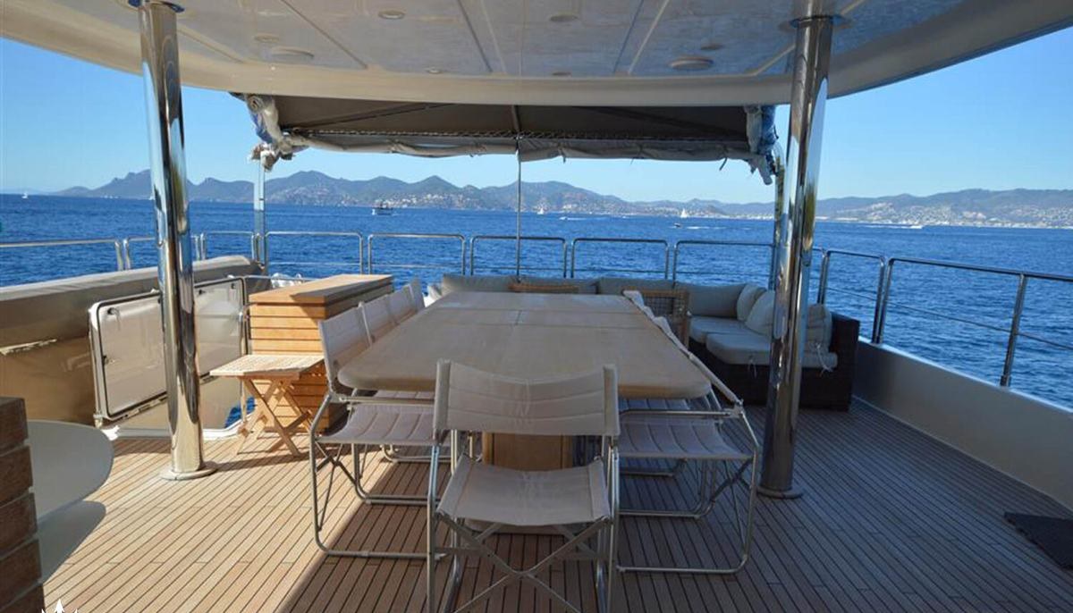 DISPARATE yacht charter 4