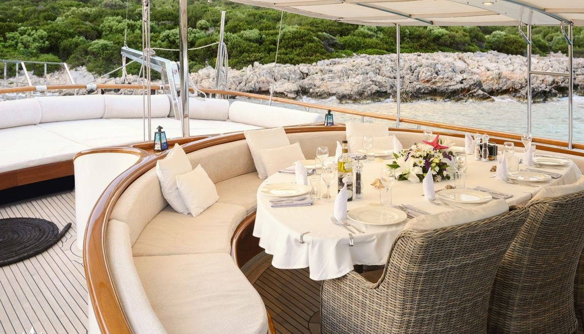 CANER IV yacht charter 5