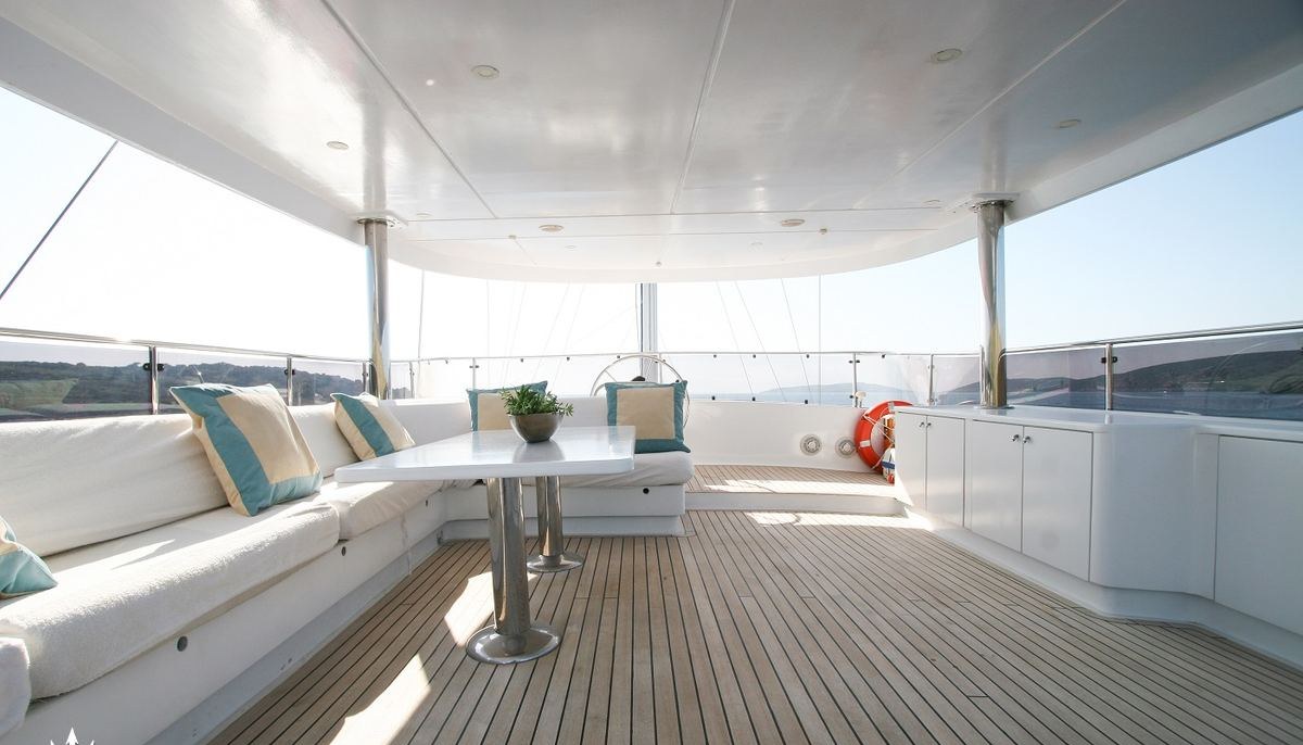 CANEREN yacht charter 4