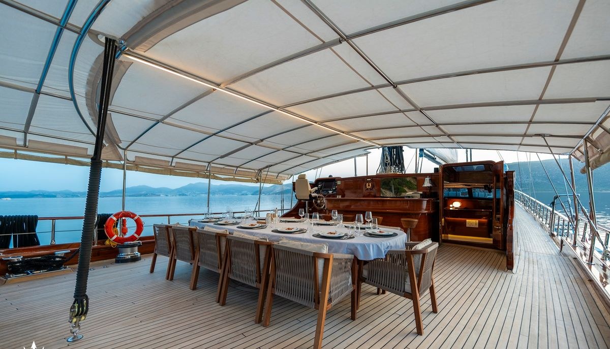 PERFORMANCE FEE yacht charter 4