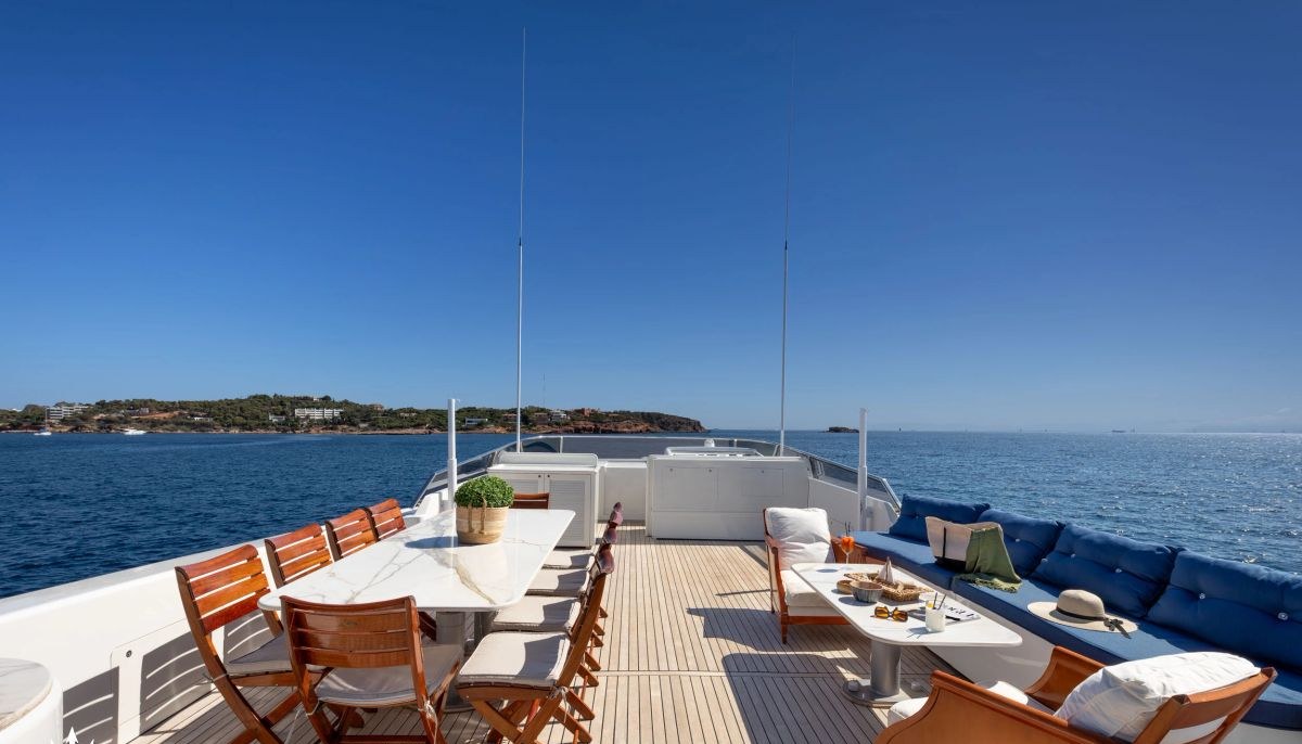 ENERGY yacht charter 4