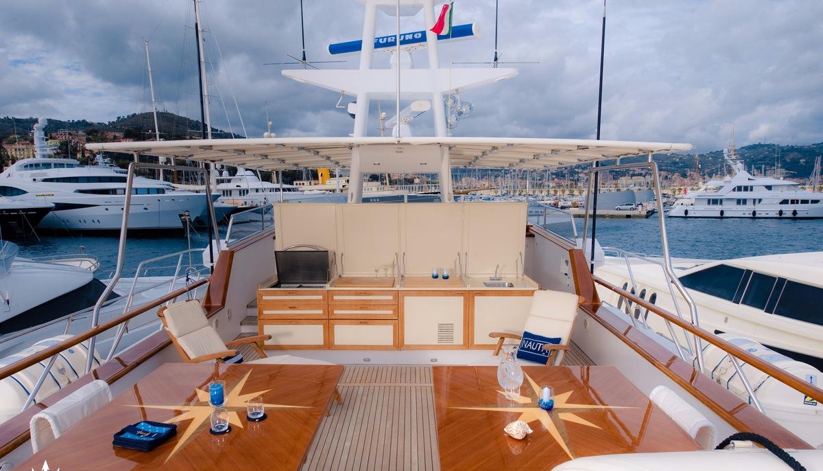 NAUTA TEASER yacht charter 3