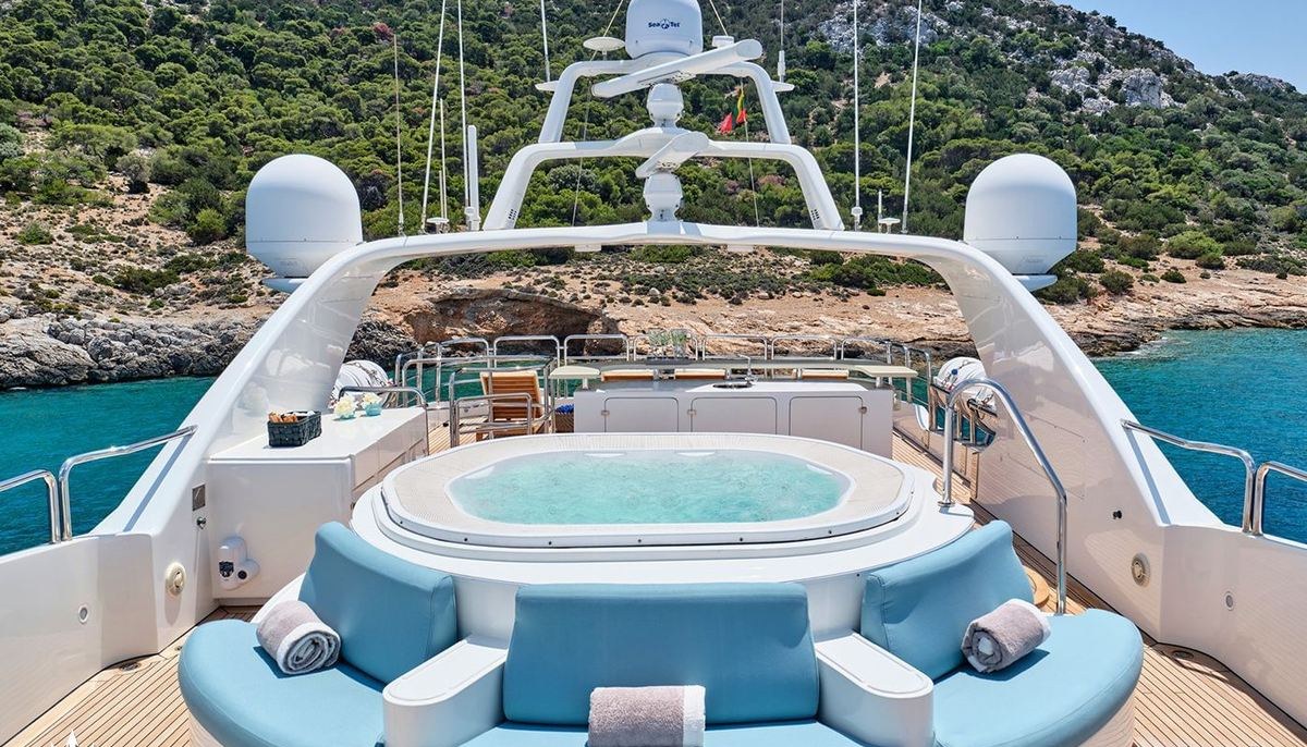 RIVA I yacht charter 3