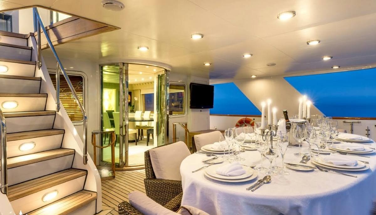 JOJO yacht charter 5