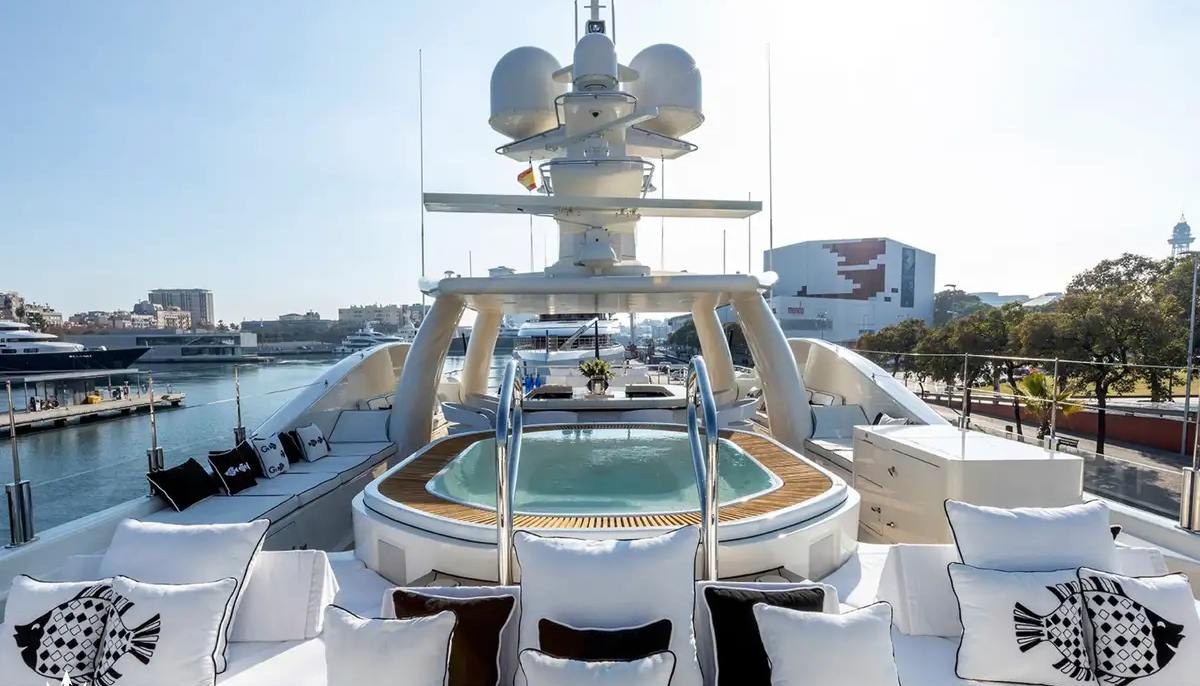 MELLON yacht charter 4