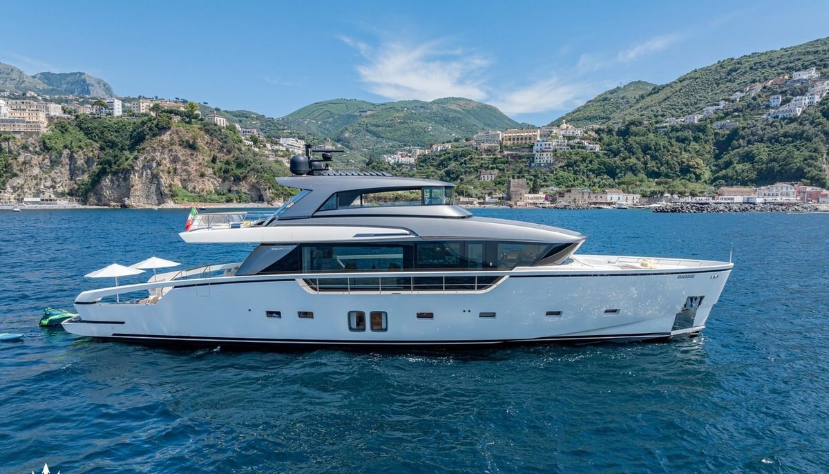 DANIDA yacht charter 2