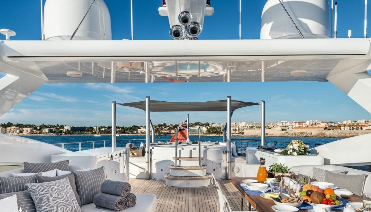 ANGKALIA yacht charter 3