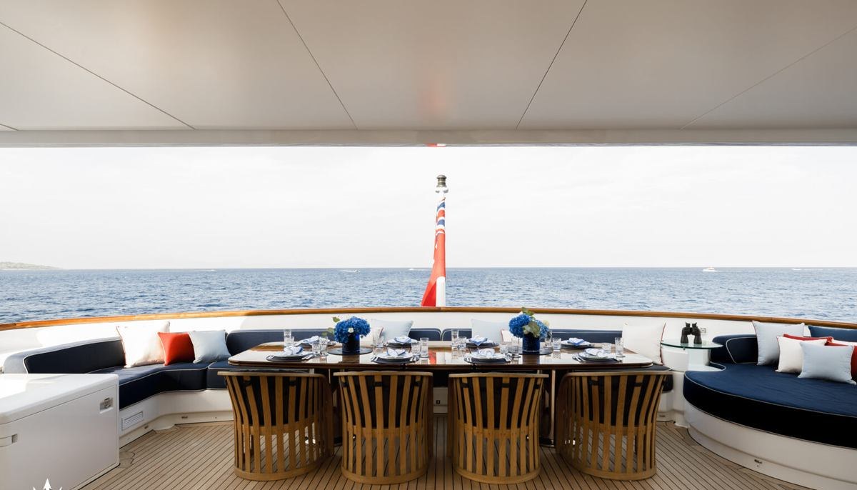 OLYMPUS yacht charter 5