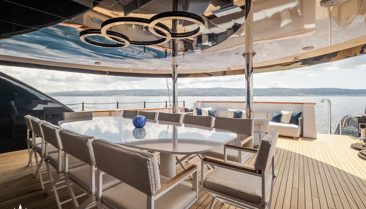SCORPIOS yacht charter 5