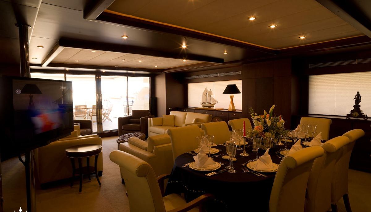 TURKIZ yacht charter 3